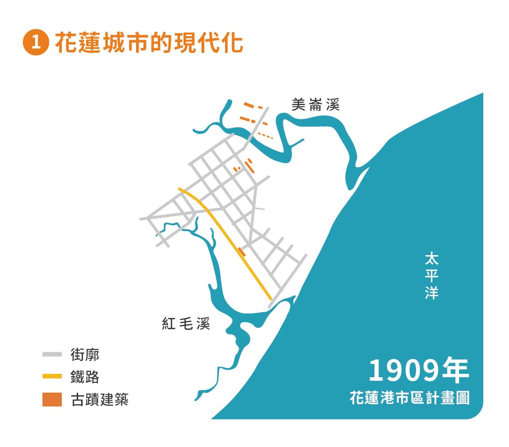 1.花蓮城市的現代化（1909花蓮港市區計畫）