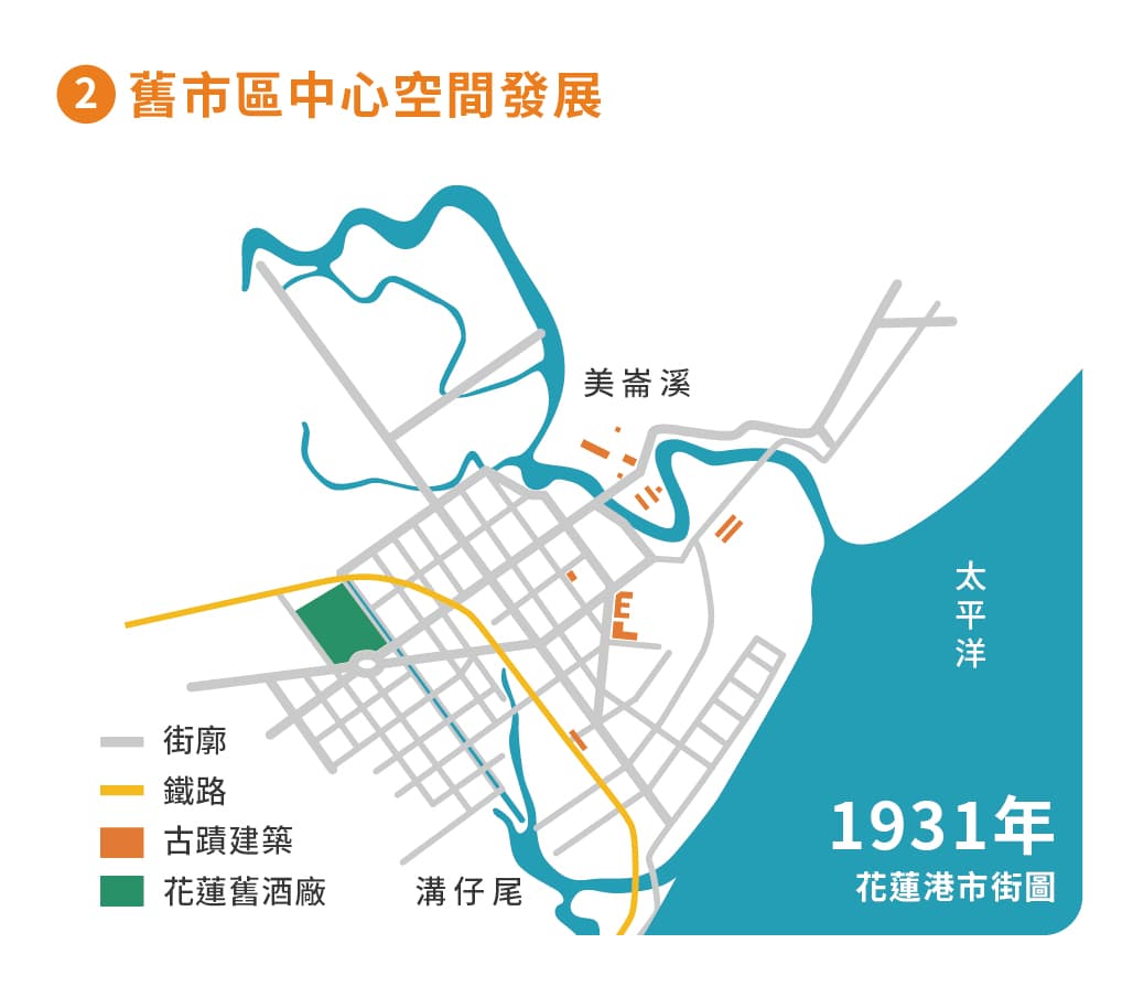 2.舊市區空間發展（1931花蓮港市街圖）
