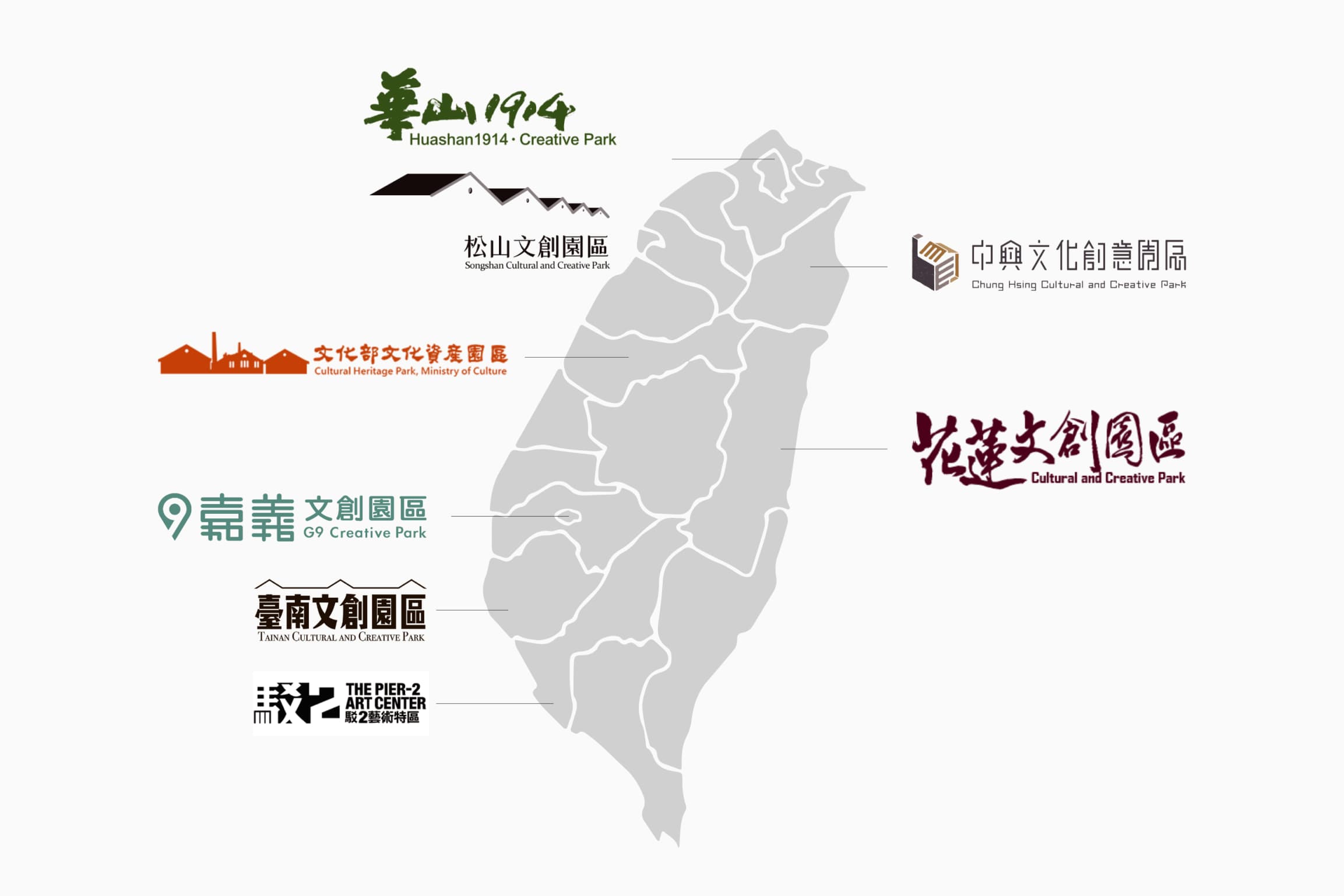 台灣全國文創園區標誌一覽 台灣全國文創園區標誌一覽