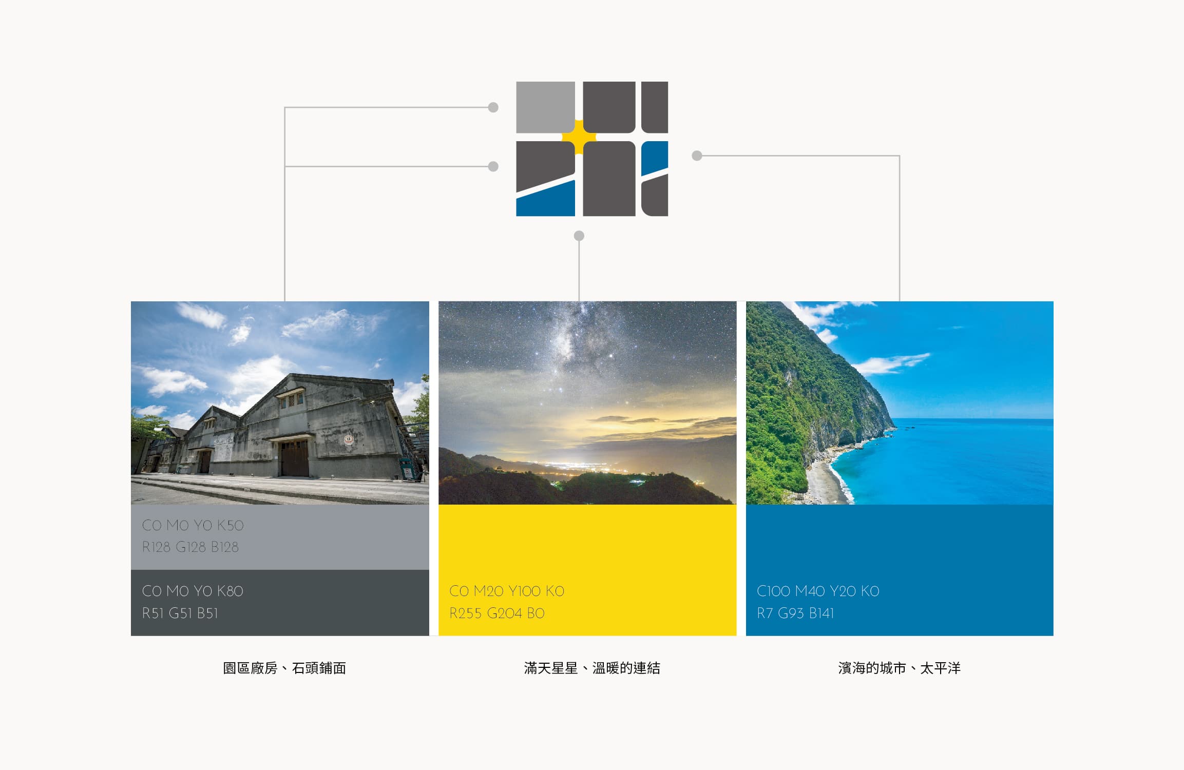 花蓮文創園區視覺配色 花蓮文創園區視覺配色